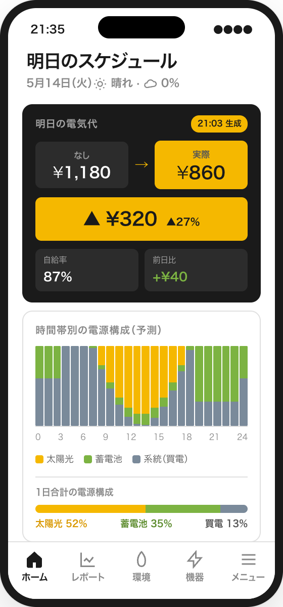 SC-103 明日の運転スケジュール
