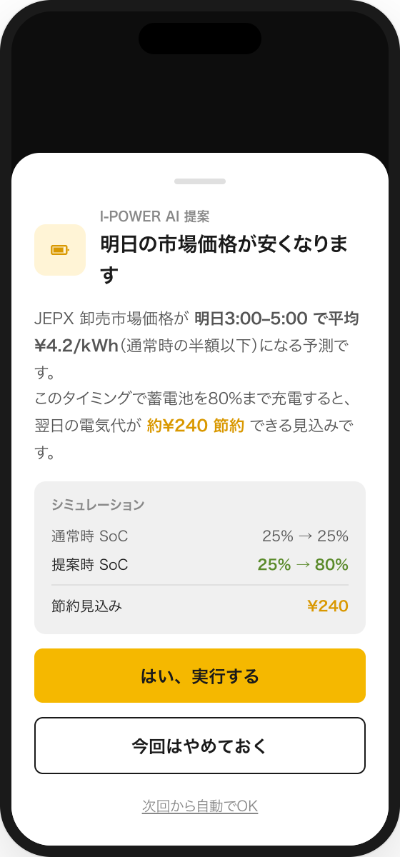 SC-601 PROPOSE 型承認