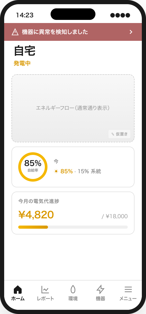 SC-801 アラート一覧