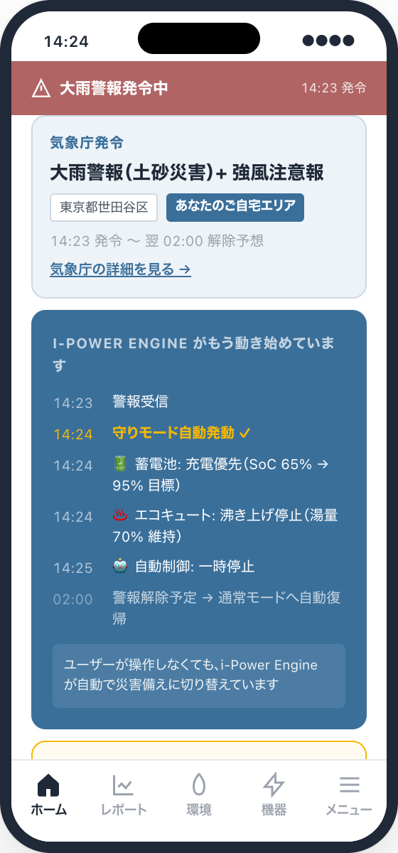 SC-803 災害時バナー / 守りモード