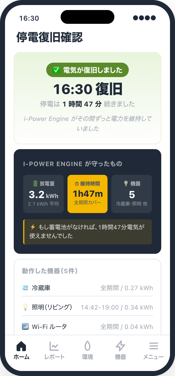 SC-804 停電復旧確認